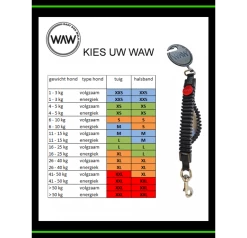 WAW Easy Dog Walk M 11-15 Kilo -winkel voor hondenbenodigdheden waw easy dog walk m 11 15 kilo 1